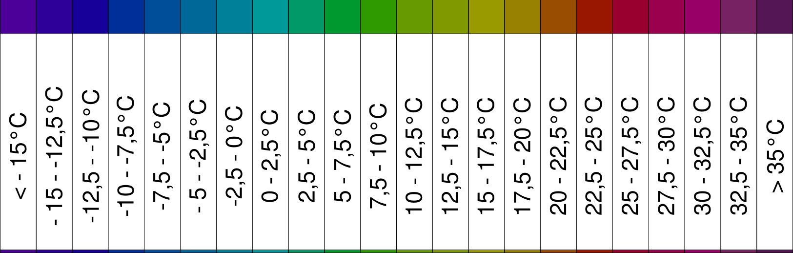 temperature-chart3.jpg